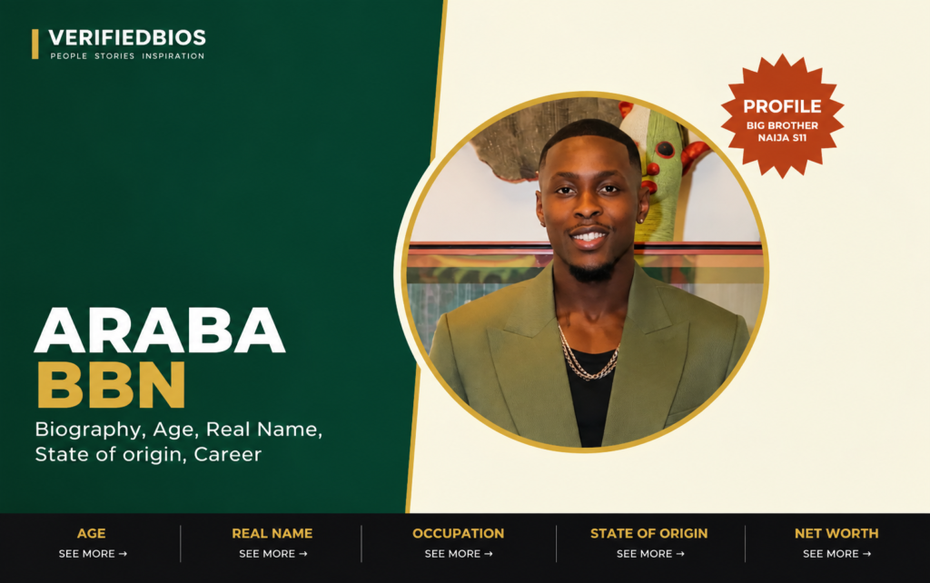 Araba BBN Biography, Age, Real Name, State of origin, Career.
